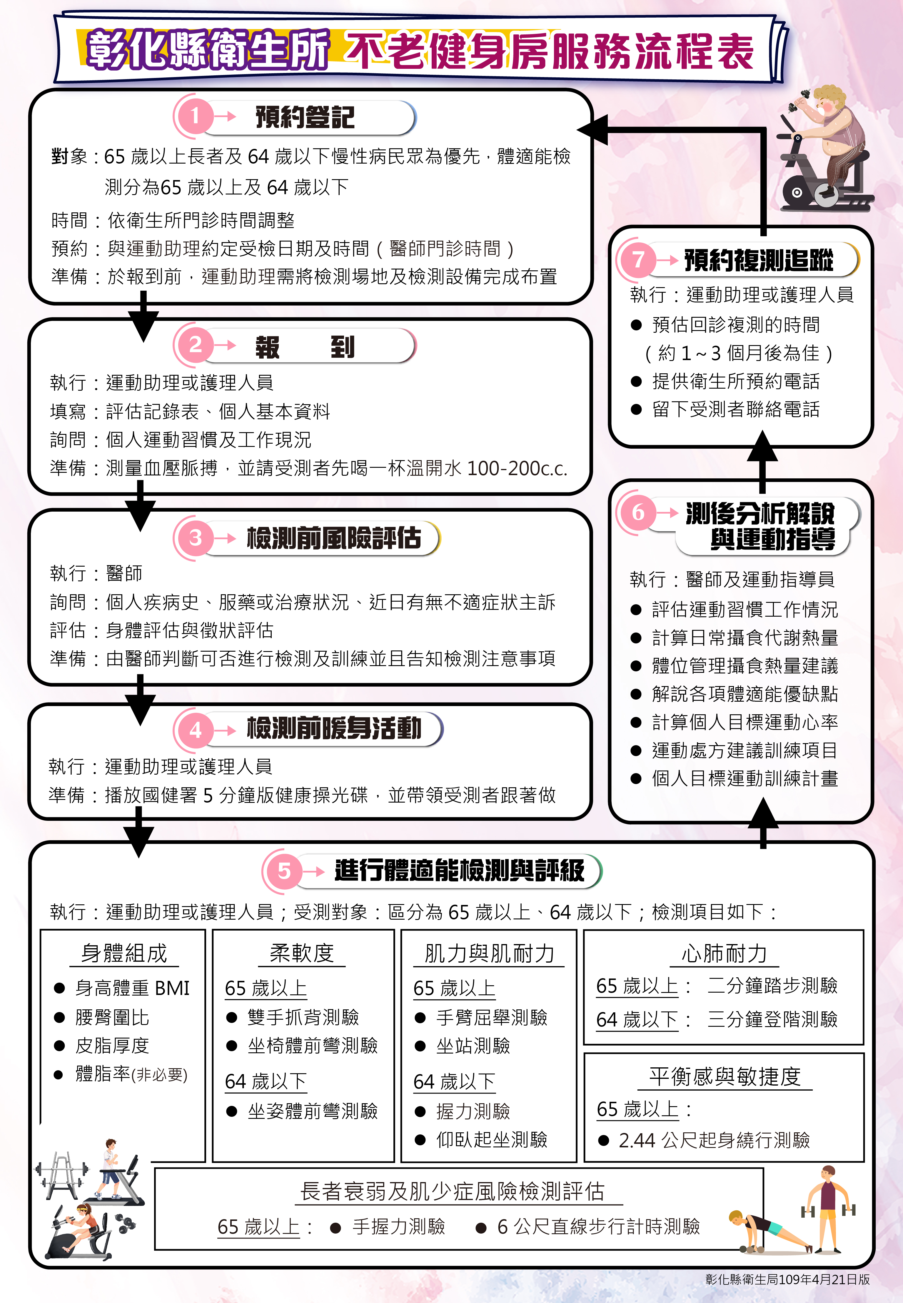 標題圖片