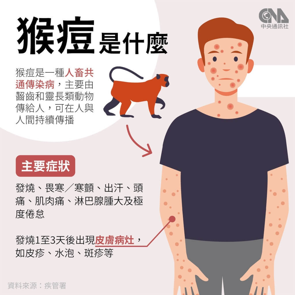 標題圖片