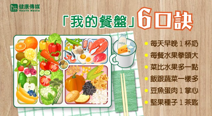 標題圖片