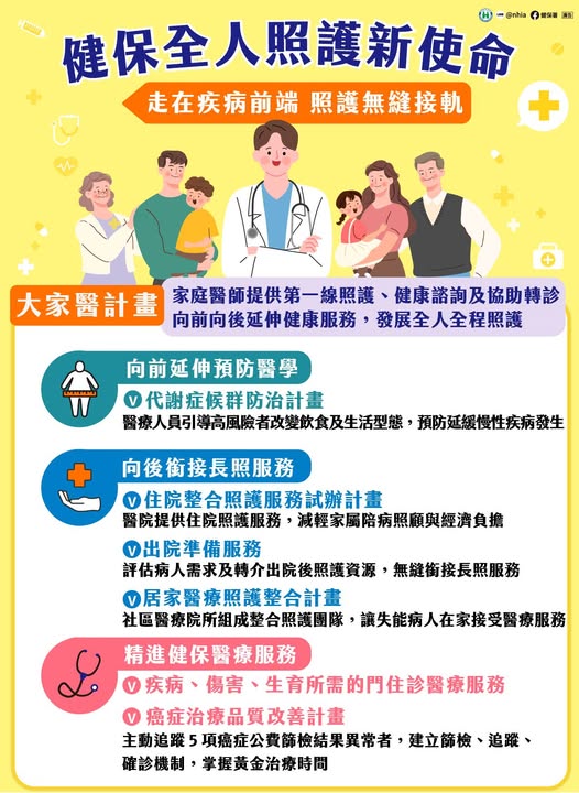 標題圖片