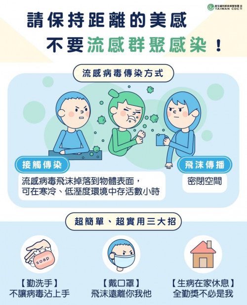 標題圖片