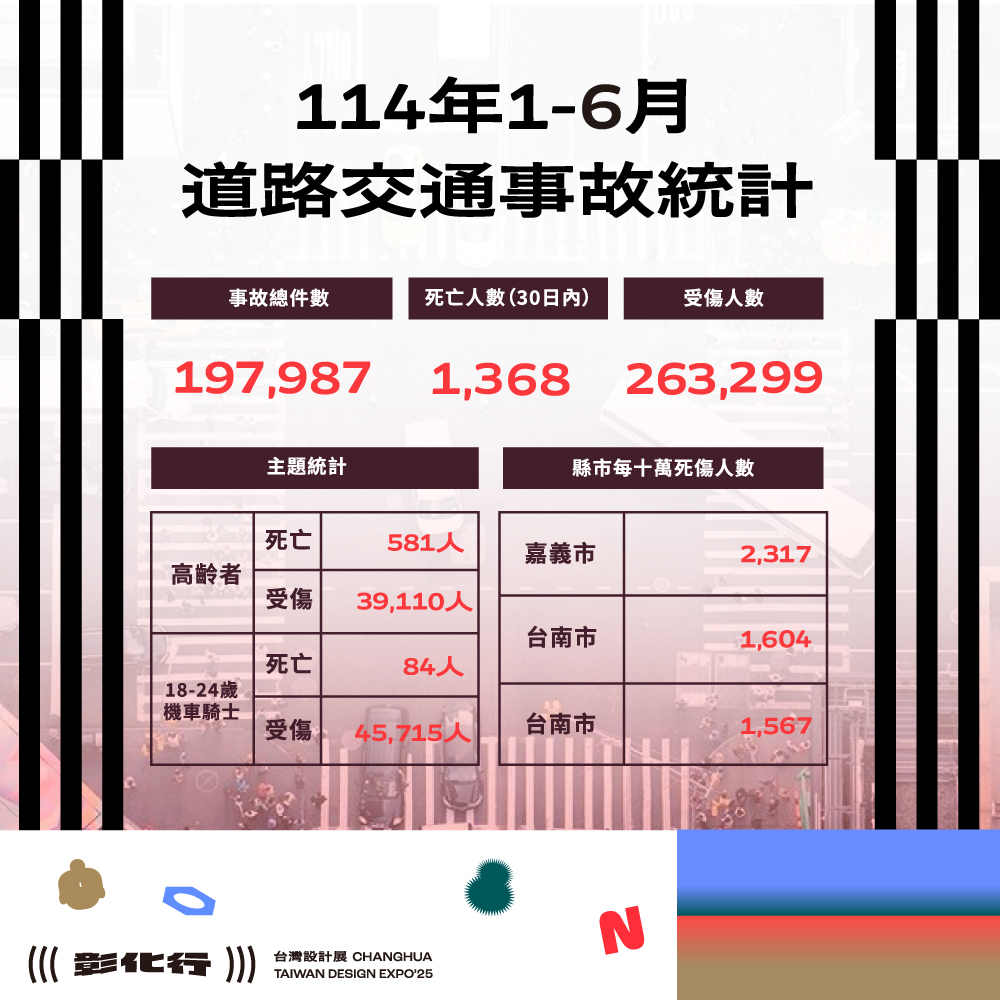 標題圖片