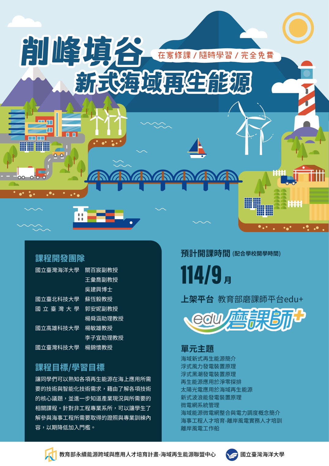 1997公告的示意圖片