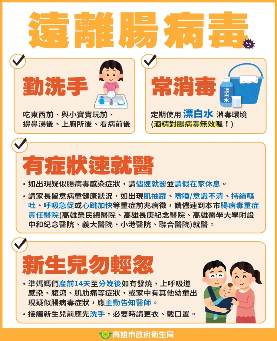 2032公告的示意圖片