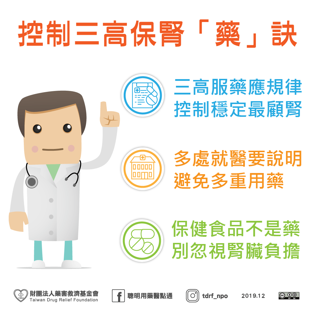 2046公告的示意圖片