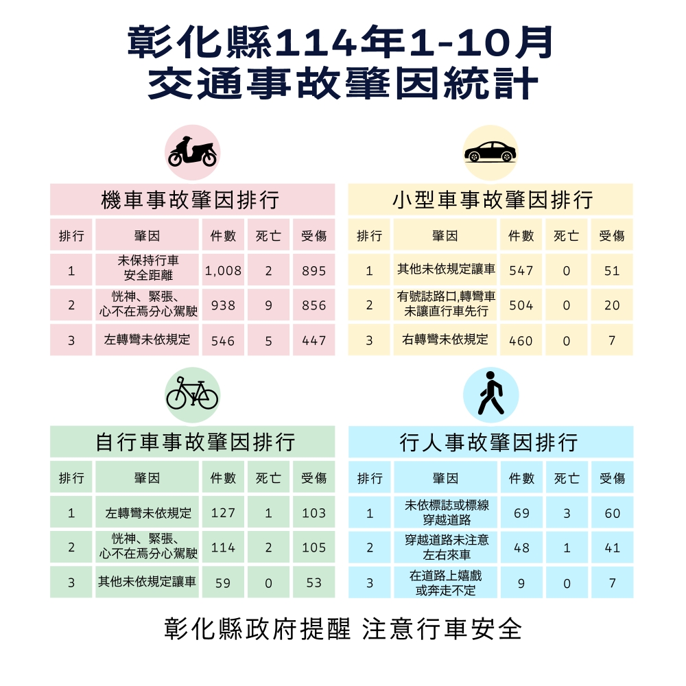 2060公告的示意圖片
