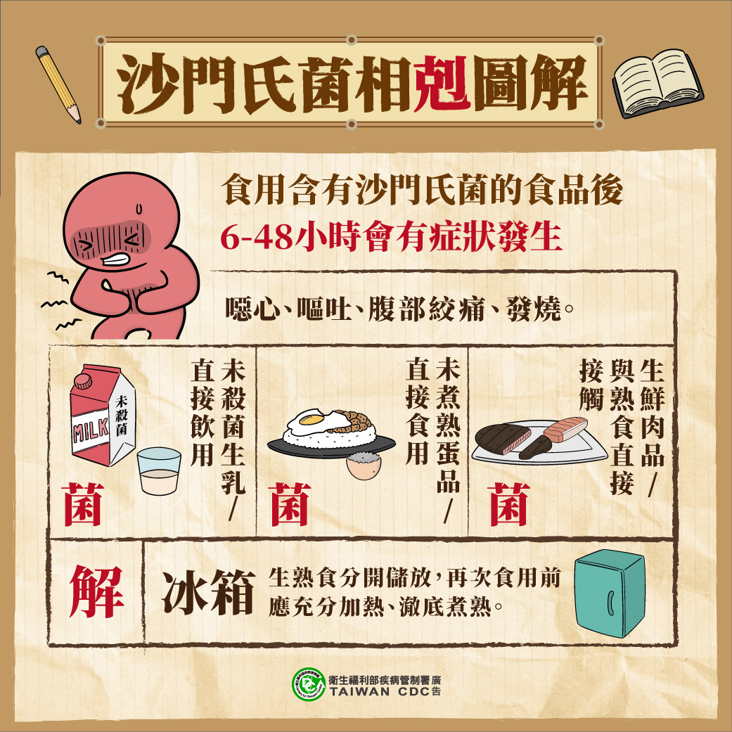 2118公告的示意圖片