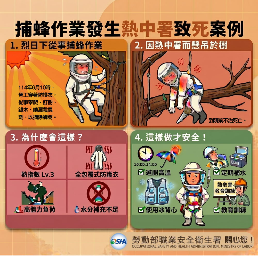 標題圖片