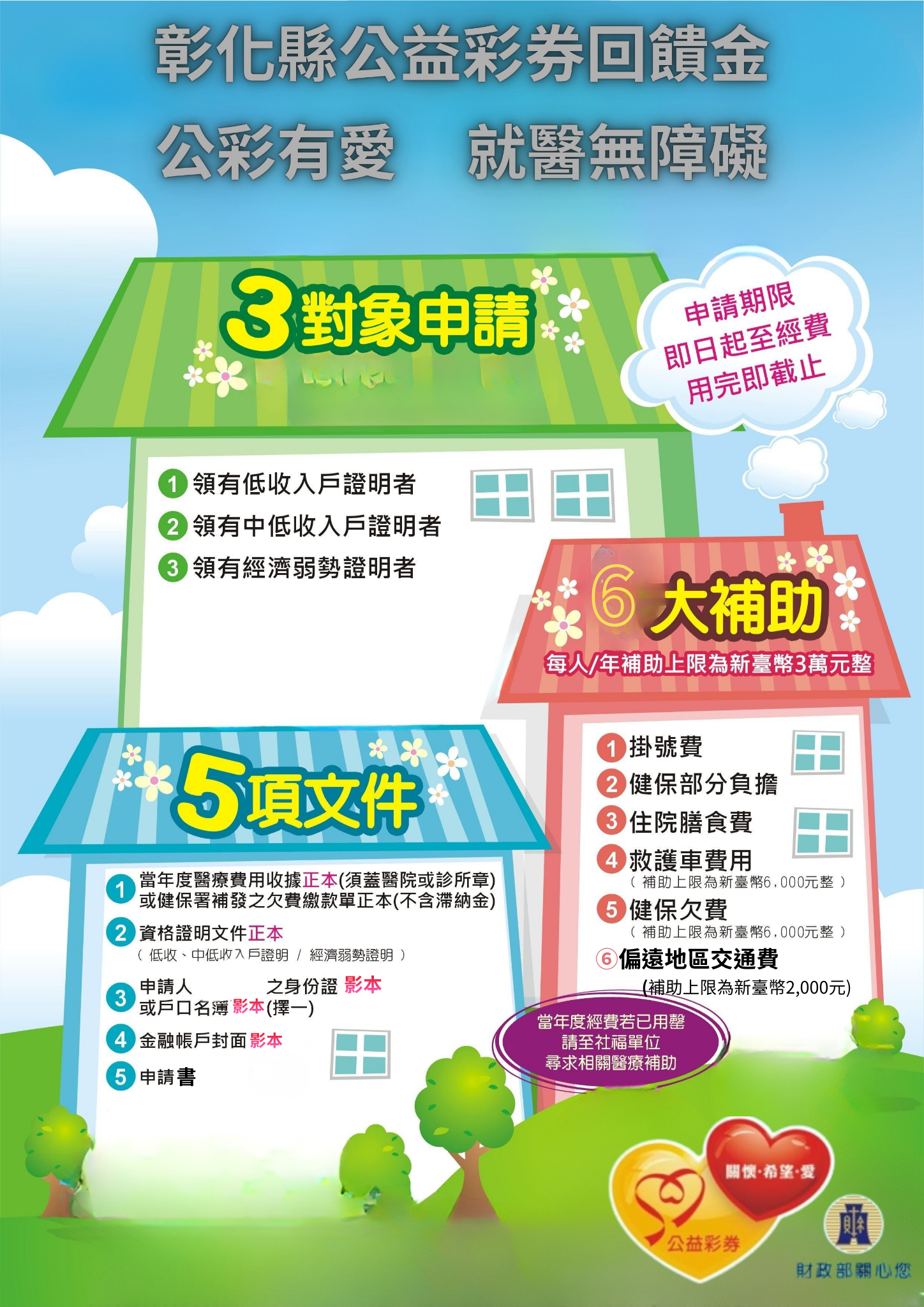 標題圖片
