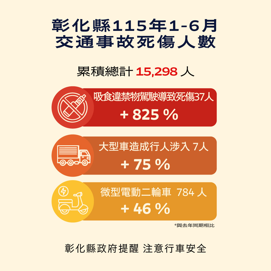 2294公告的示意圖片