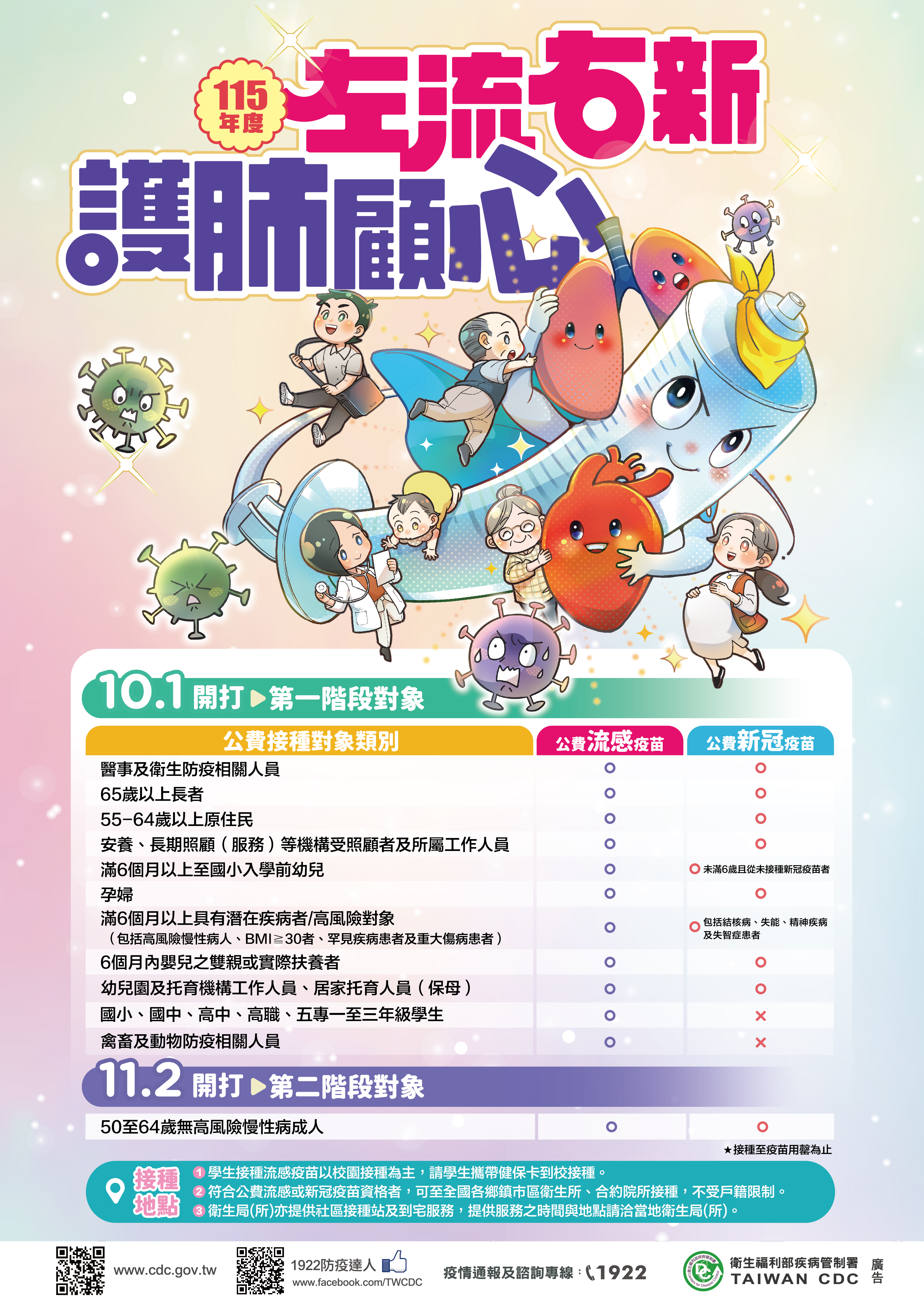 公告縮圖：縣立西港國小  115年度流感疫苗接種通知暨意願填寫說明