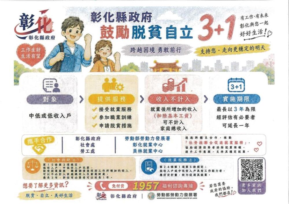 公告縮圖：轉知彰化縣政府「脫貧自立3+1」服務相關資訊